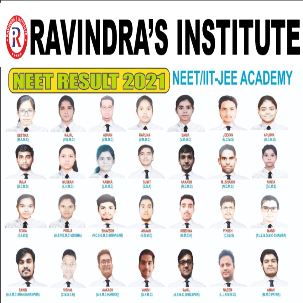Gems of Ravindra's Institute -2021